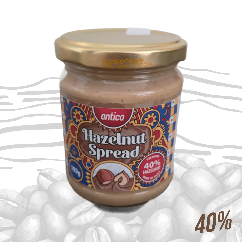 Antico Premium Spreads